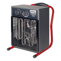 Электрическая тепловая пушка NeoClima ТПП-15