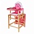 Стол-стул для кормления Серия BABYS (PIGGY)