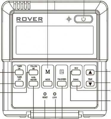 Канальная сплит-система ROVER RU0ND48BE серии FORT