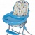 Стульчик для кормления Polini kids 152 (Собачки бирюзовый, 0002229-23)